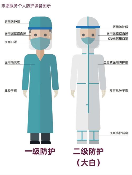 疫情防护照片(防疫防护照片)-第2张图片 疫情防护照片(防疫防护照片)-第2张图片