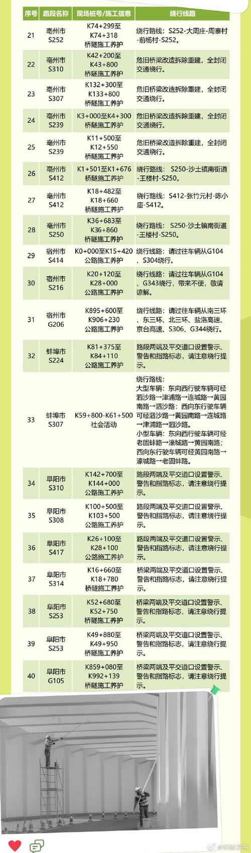 安徽罗集疫情(安徽罗集疫情防控电话)-第3张图片 安徽罗集疫情(安徽罗集疫情防控电话)-第3张图片