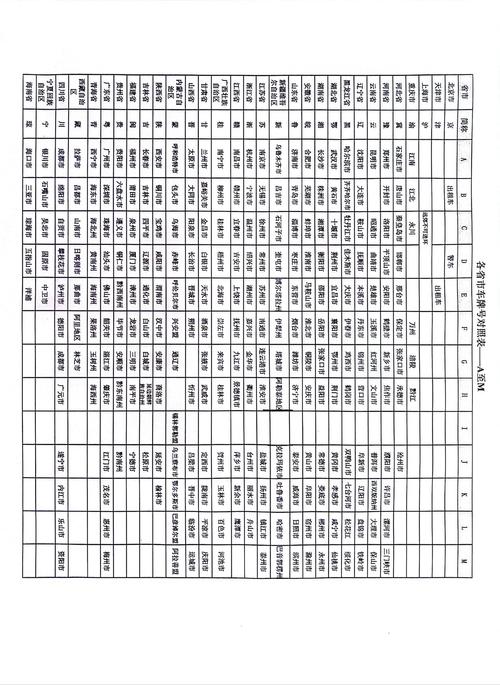 京津冀柴油车限行-京津冀柴油车限行吗-第5张图片 京津冀柴油车限行-京津冀柴油车限行吗-第5张图片