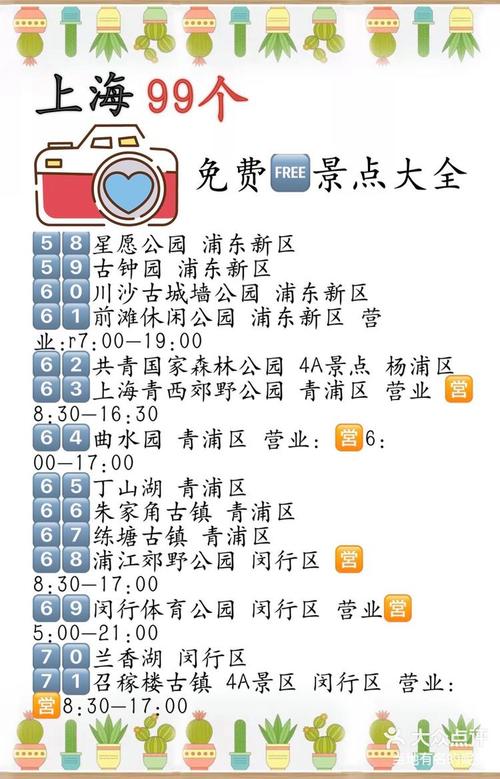 上海迪士尼疫情,上海 迪士尼 疫情-第3张图片 上海迪士尼疫情,上海 迪士尼 疫情-第3张图片