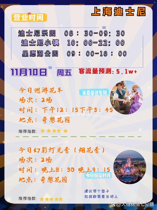 上海迪士尼疫情,上海 迪士尼 疫情-第6张图片 上海迪士尼疫情,上海 迪士尼 疫情-第6张图片