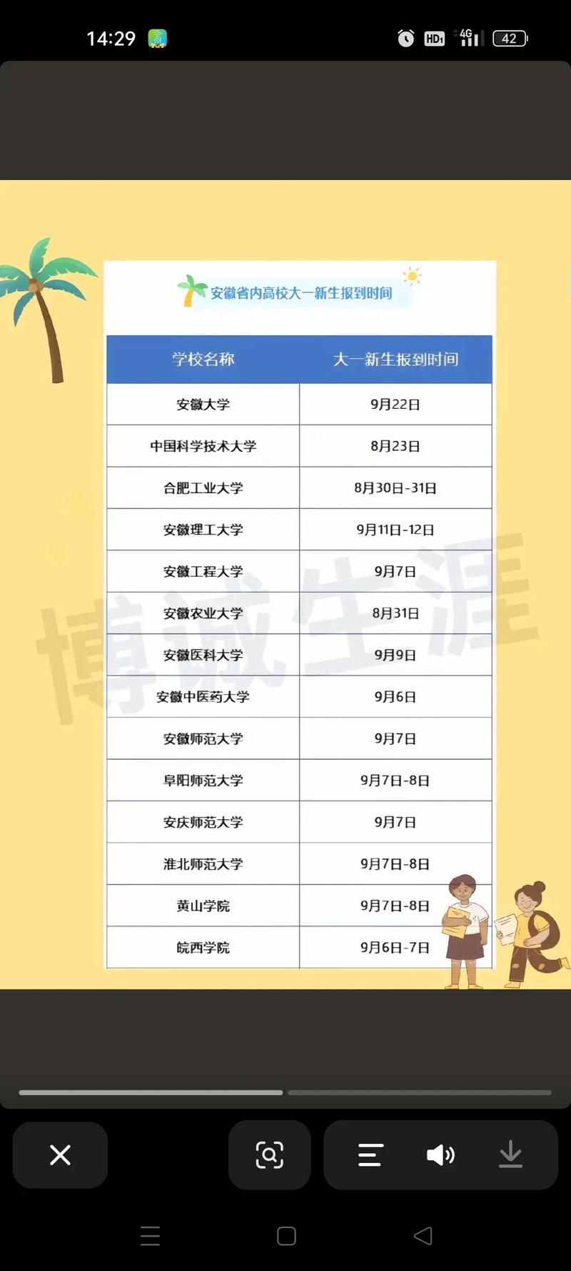 安徽疫情大学-安徽高校疫情防控通知-第1张图片 安徽疫情大学-安徽高校疫情防控通知-第1张图片