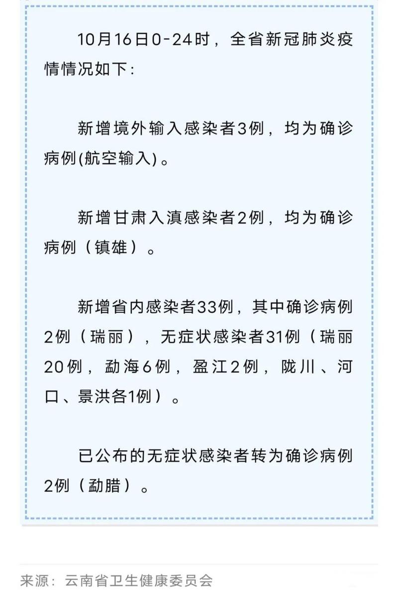 【疫情实时大数据报告,疫情实时大数据报告最新消息】-第1张图片 【疫情实时大数据报告,疫情实时大数据报告最新消息】-第1张图片
