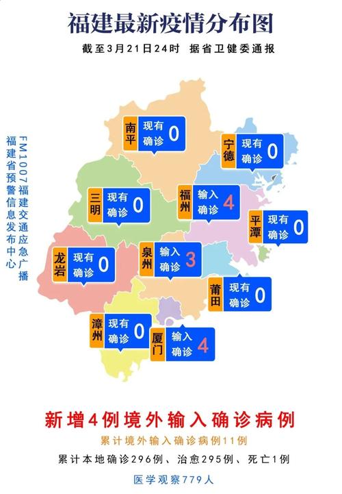 【疫情实时大数据报告,疫情实时大数据报告最新消息】-第3张图片 【疫情实时大数据报告,疫情实时大数据报告最新消息】-第3张图片