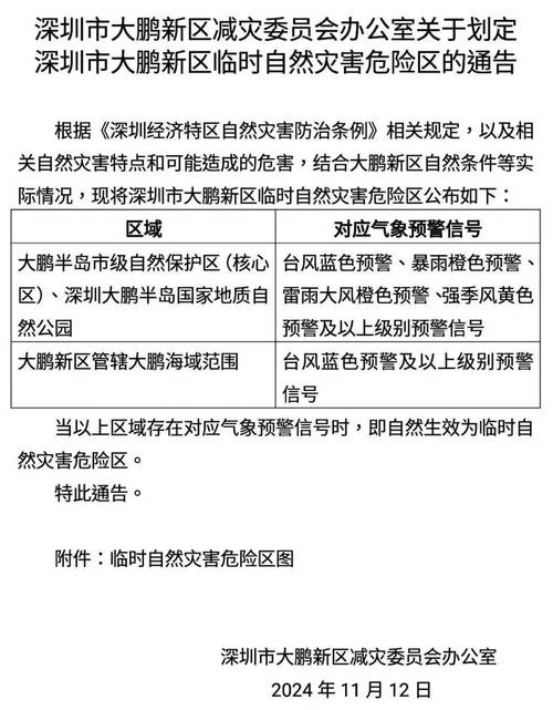 深圳限行你怎么看(深圳限行怎么看预约成功)-第1张图片 深圳限行你怎么看(深圳限行怎么看预约成功)-第1张图片