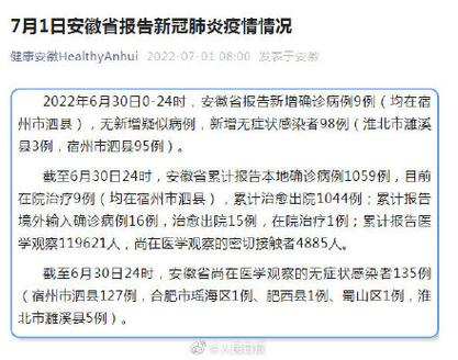 【安徽疫情吗,安徽疫情了吗】-第3张图片 【安徽疫情吗,安徽疫情了吗】-第3张图片