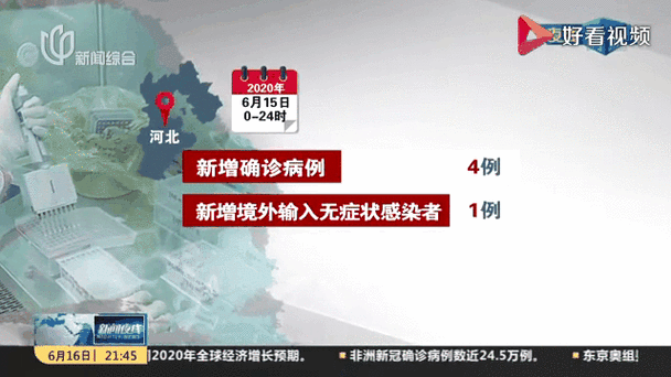 【2021年保定疫情最新消息今天,保定疫情最近消息】-第1张图片 【2021年保定疫情最新消息今天,保定疫情最近消息】-第1张图片