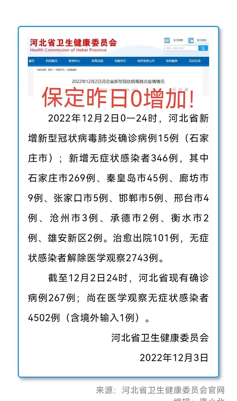 【2021年保定疫情最新消息今天,保定疫情最近消息】-第5张图片 【2021年保定疫情最新消息今天,保定疫情最近消息】-第5张图片
