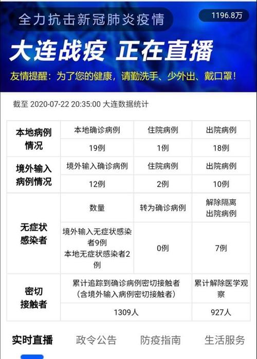 八最新疫情,87最新疫情-第4张图片 八最新疫情,87最新疫情-第4张图片