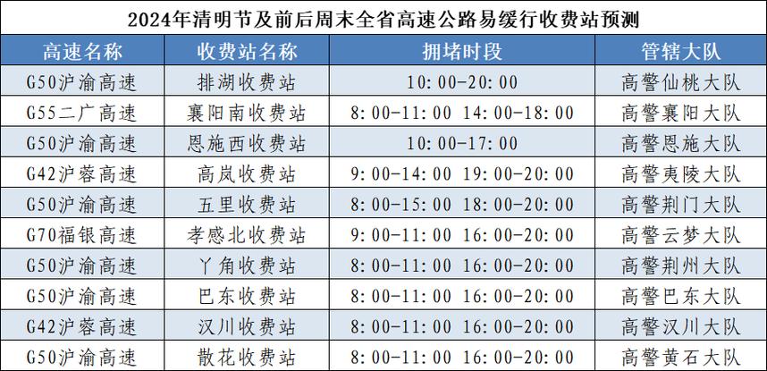 2021年疫情出省/2021疫情出行新政策-第5张图片 2021年疫情出省/2021疫情出行新政策-第5张图片