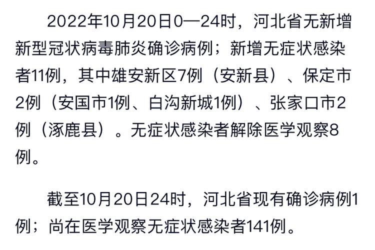 【安国疫情病例,安国疫情防控最新通知】
