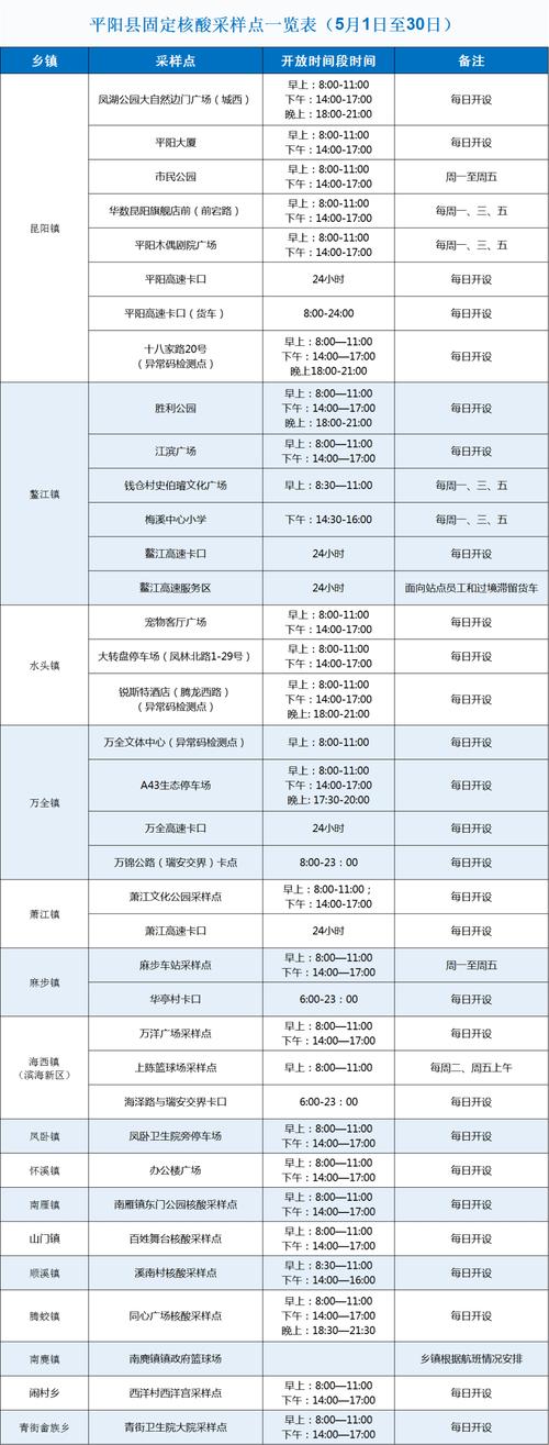 鳌江镇疫情(鳌江确诊)-第1张图片 鳌江镇疫情(鳌江确诊)-第1张图片