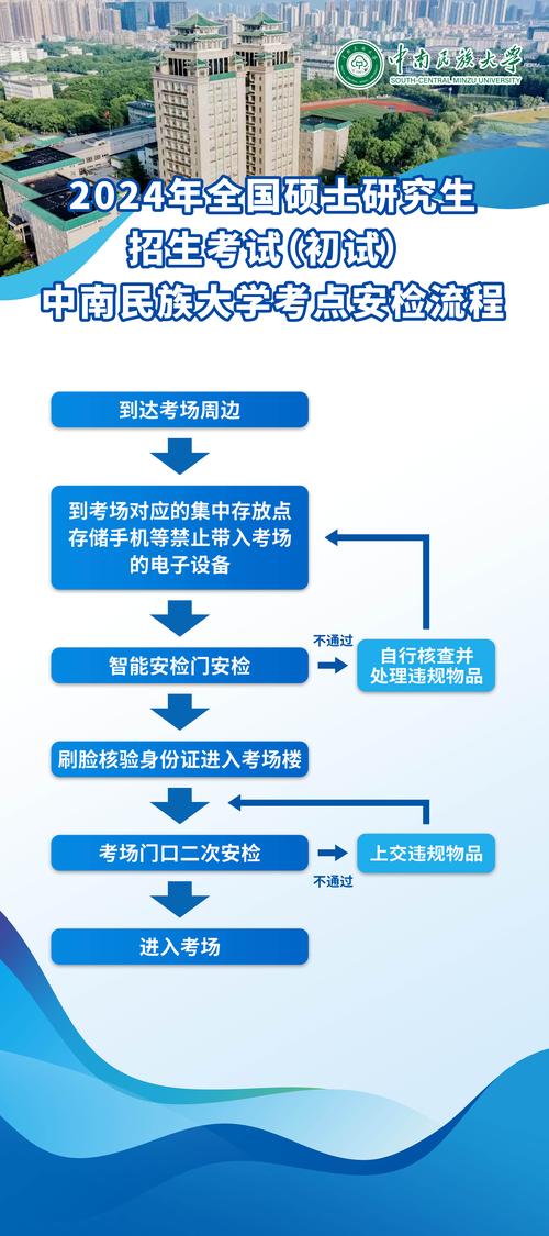 安检对疫情,疫情对安检的影响-第1张图片 安检对疫情,疫情对安检的影响-第1张图片