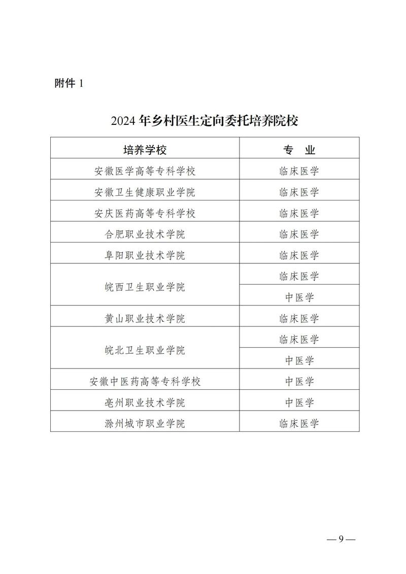 安徽医院疫情/安医专疫情