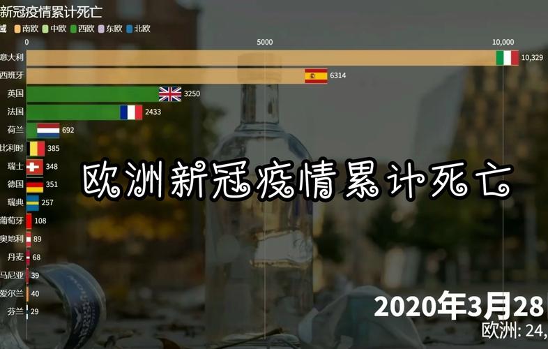 2022年9月世界疫情结束(今年世界疫情)-第2张图片 2022年9月世界疫情结束(今年世界疫情)-第2张图片