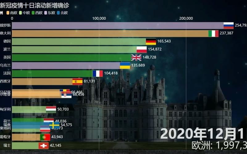 2022年9月世界疫情结束(今年世界疫情)-第7张图片 2022年9月世界疫情结束(今年世界疫情)-第7张图片
