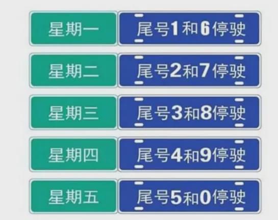 【今天限行几号车牌号,今天限行几号车牌号8号车9号】-第8张图片 【今天限行几号车牌号,今天限行几号车牌号8号车9号】-第8张图片