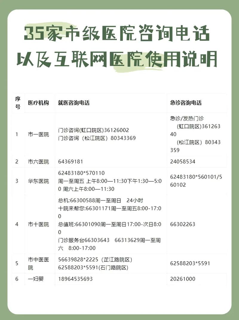 【安亭疫情询问,安亭防疫站 电话】-第2张图片 【安亭疫情询问,安亭防疫站 电话】-第2张图片