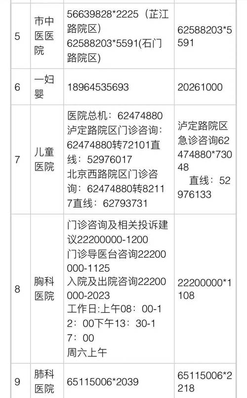 【安亭疫情询问,安亭防疫站 电话】-第3张图片 【安亭疫情询问,安亭防疫站 电话】-第3张图片
