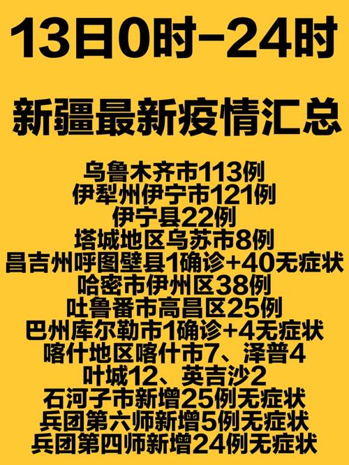 吐鲁番市疫情(吐鲁番市疫情防控电话)-第5张图片 吐鲁番市疫情(吐鲁番市疫情防控电话)-第5张图片