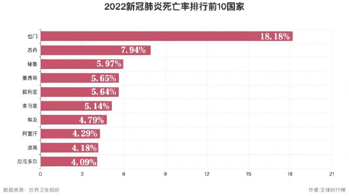 2019疫情全国-2019疫情全国封城日期-第7张图片 2019疫情全国-2019疫情全国封城日期-第7张图片