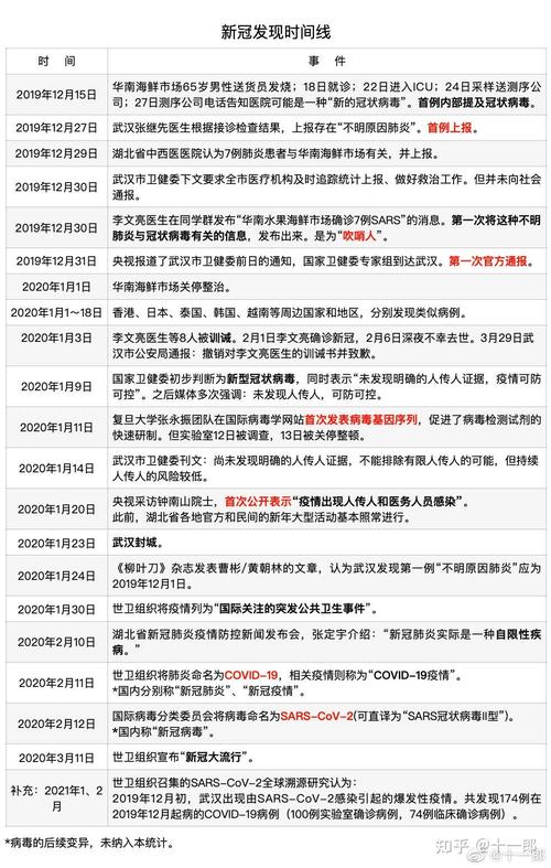 安阳疫情9号(安阳疫情今天)-第1张图片 安阳疫情9号(安阳疫情今天)-第1张图片