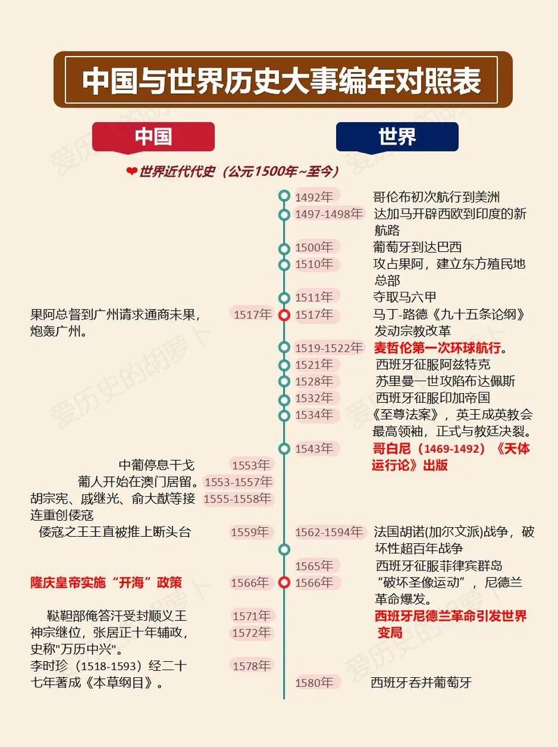 巴西谈中国疫情/巴西疫情 中国-第3张图片 巴西谈中国疫情/巴西疫情 中国-第3张图片