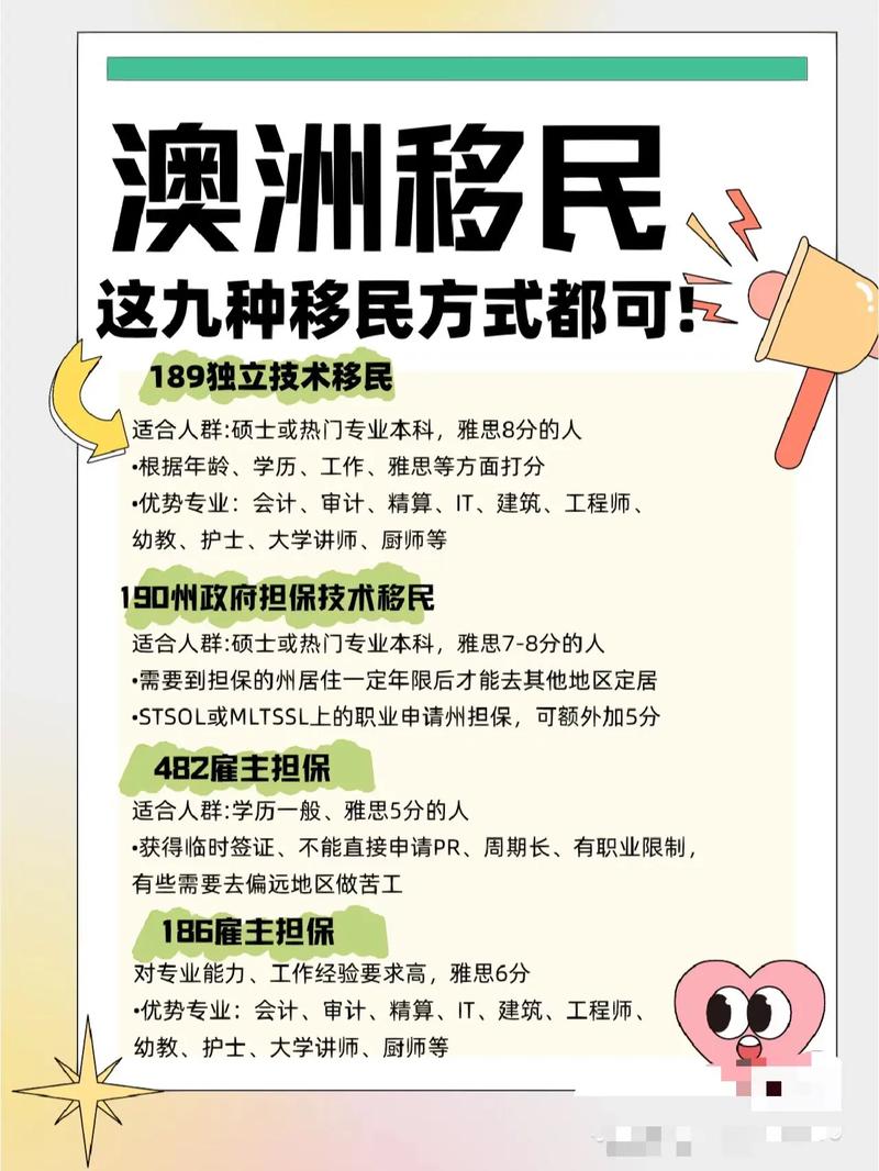 澳洲疫情救助/澳洲疫情补助怎么申请-第6张图片 澳洲疫情救助/澳洲疫情补助怎么申请-第6张图片