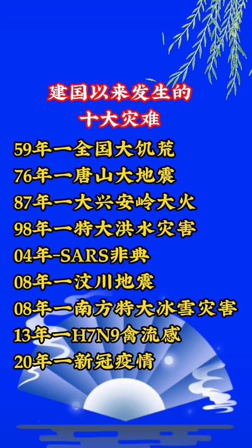 全国疫情(全国疫情伤亡一共多少人)-第4张图片