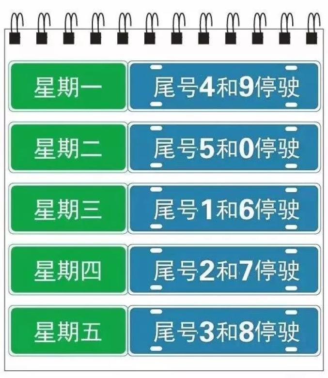 【磁县限行范围,磁县限行范围有哪些】-第5张图片 【磁县限行范围,磁县限行范围有哪些】-第5张图片