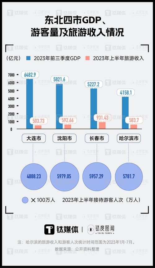 厦门金砖车辆限行/厦门禁行货车规定-第1张图片 厦门金砖车辆限行/厦门禁行货车规定-第1张图片