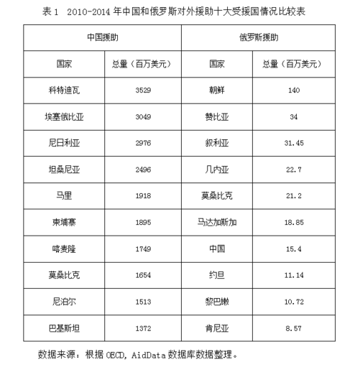 【巴基斯坦对疫情,巴基斯坦疫情累计核酸检测量】-第7张图片 【巴基斯坦对疫情,巴基斯坦疫情累计核酸检测量】-第7张图片