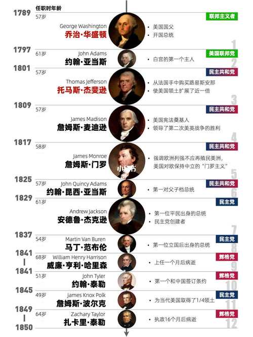 奥巴马对疫情/奥巴马抗疫-第5张图片 奥巴马对疫情/奥巴马抗疫-第5张图片