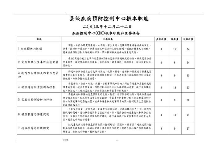 【安徽的疫情控制,安徽疫情控制措施】-第2张图片 【安徽的疫情控制,安徽疫情控制措施】-第2张图片