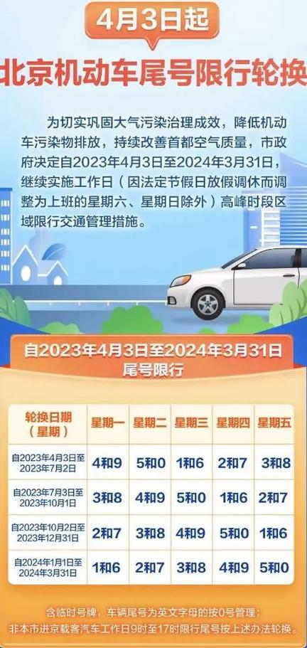 【4月限行,2025年4月限行】-第6张图片 【4月限行,2025年4月限行】-第6张图片
