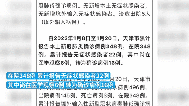 2023年新冠疫情最新消息,2023年新冠疫情最新消息卫健委通知-第2张图片 2023年新冠疫情最新消息,2023年新冠疫情最新消息卫健委通知-第2张图片