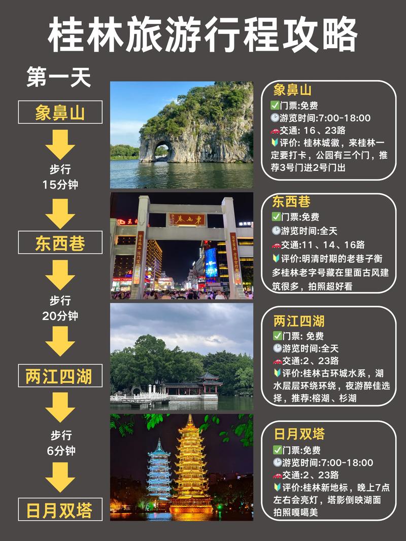 阳朔限行-阳朔限行规定2024最新消息公告-第3张图片 阳朔限行-阳朔限行规定2024最新消息公告-第3张图片