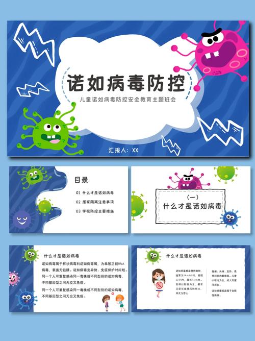 疫情主题班会/疫情主题班会ppt-第7张图片 疫情主题班会/疫情主题班会ppt-第7张图片
