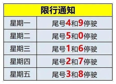 河间限行/河间限行时间几点到几点