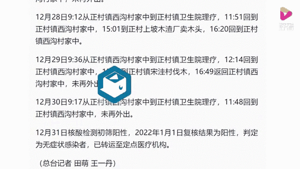 安化梅城疫情-安化梅城今日消息-第1张图片 安化梅城疫情-安化梅城今日消息-第1张图片