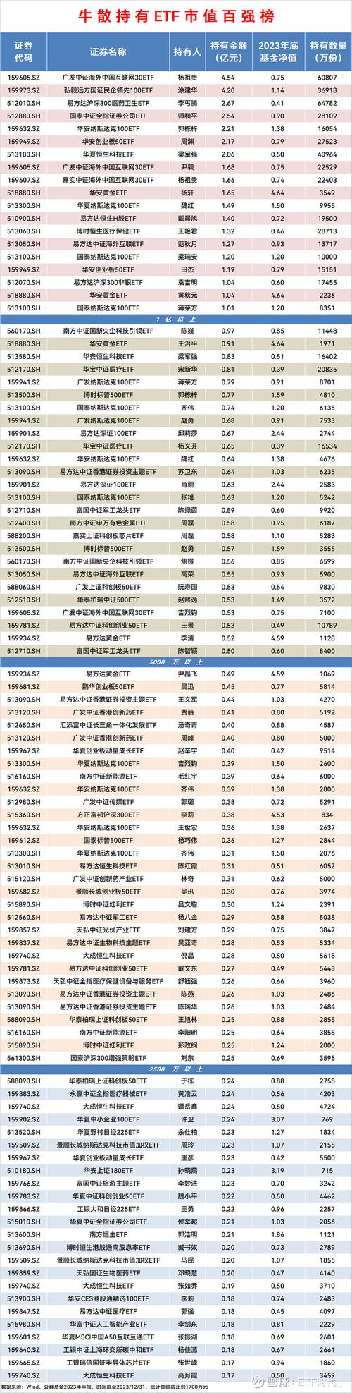 安科生物疫情-安科生物宣传片-第3张图片 安科生物疫情-安科生物宣传片-第3张图片