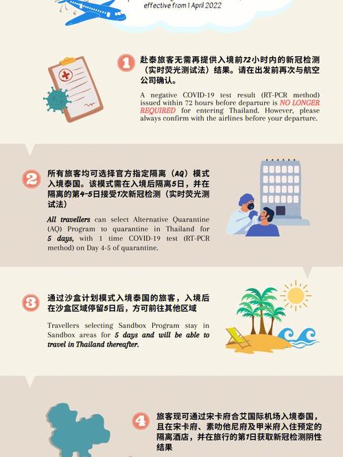 加拿大疫情最新消息(加拿大疫情最新消息_加拿大疫情)-第5张图片 加拿大疫情最新消息(加拿大疫情最新消息_加拿大疫情)-第5张图片