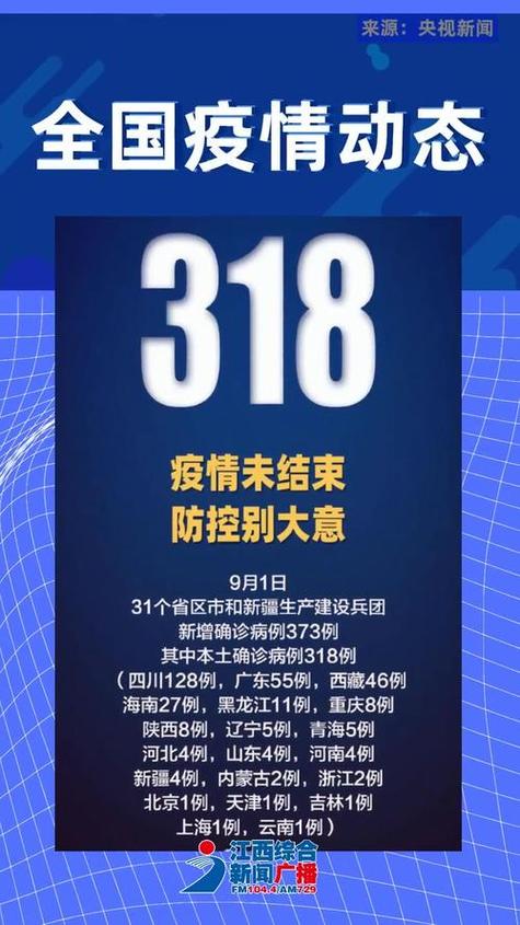 安阳疫情分级(安阳疫情分级最新消息)-第8张图片 安阳疫情分级(安阳疫情分级最新消息)-第8张图片