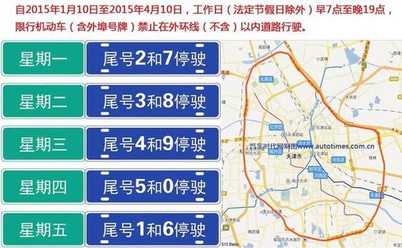 天津大车限行-天津大车限行时间-第1张图片 天津大车限行-天津大车限行时间-第1张图片