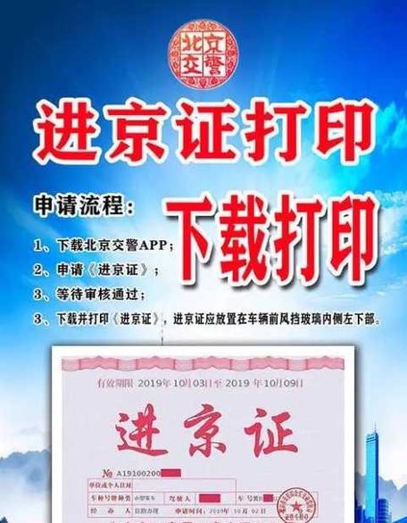 北京外地牌限行-北京外地牌限行被拍怎么处罚-第4张图片 北京外地牌限行-北京外地牌限行被拍怎么处罚-第4张图片