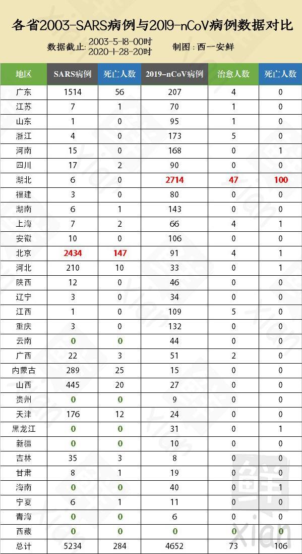 安徽湖北疫情(安徽疫情报告最新消息)-第5张图片 安徽湖北疫情(安徽疫情报告最新消息)-第5张图片
