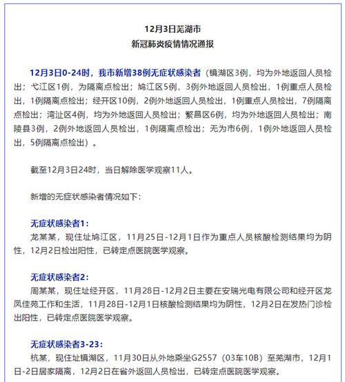 安徽无为疫情(安徽无为疫情防控电话)-第7张图片 安徽无为疫情(安徽无为疫情防控电话)-第7张图片