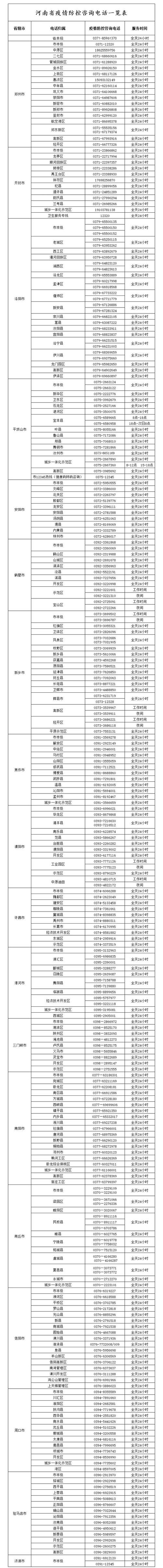 安阳疫情监督-安阳疫情监督电话-第6张图片