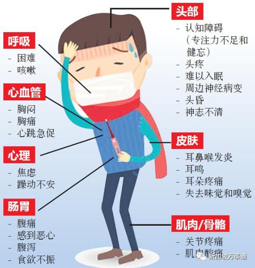 【澳洲疫情趋势,澳洲疫情状况】-第8张图片 【澳洲疫情趋势,澳洲疫情状况】-第8张图片