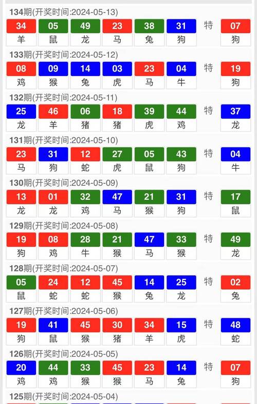 澳门疫情查询-澳门疫情防控情况-第7张图片 澳门疫情查询-澳门疫情防控情况-第7张图片